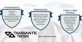 This day has come! Beta-version release of DiamanteDesk happened.