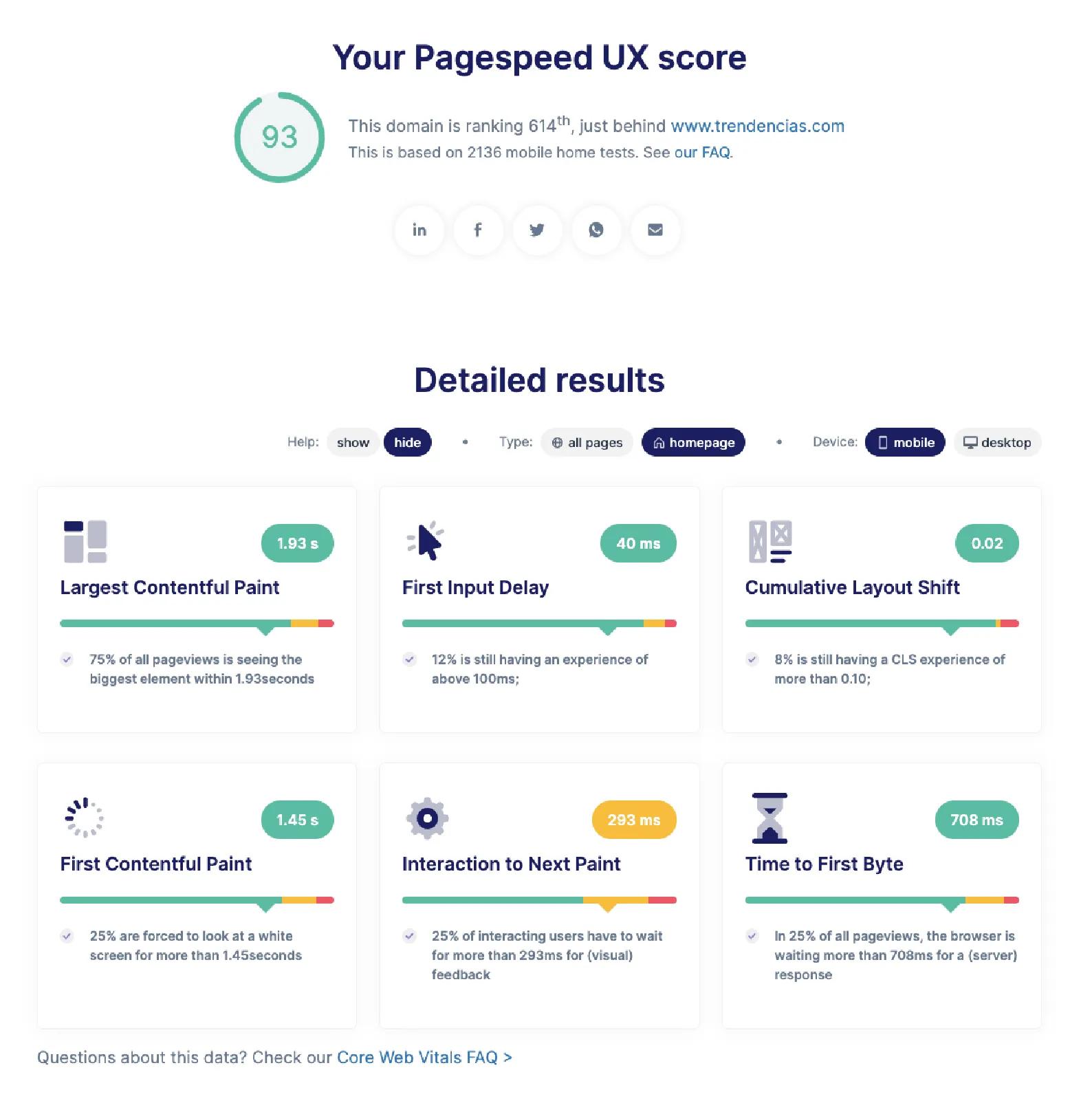 grasscity results rum