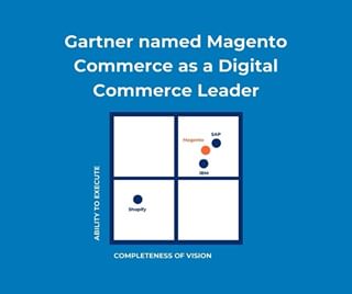 Gartner named Magento Commerce as a Digital Commerce Leader