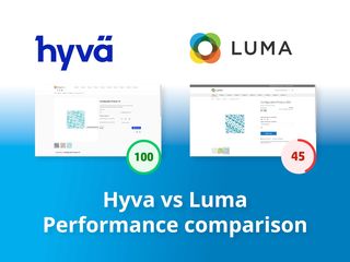 Luma vs Hyva Magento Themes performance test